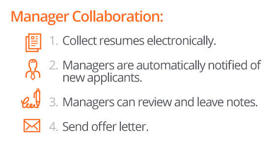 Better Manager Collaboration
